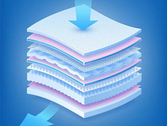 Protector de colchón impermeable: la mejor opción para mantener tu colchón limpio y protegido