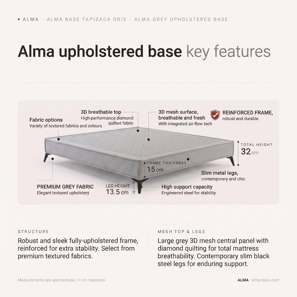 Alma Upholstered Base — Perimeter Trim