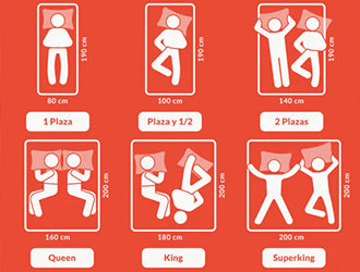 medida de colchones