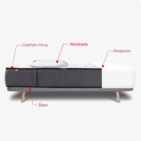 Pack Colchón y Base Kos Altus 180x200