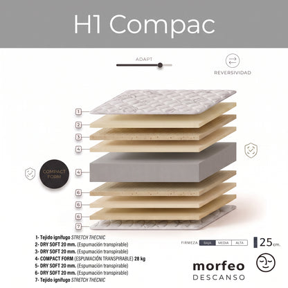 H1 Pro Compac Mattress