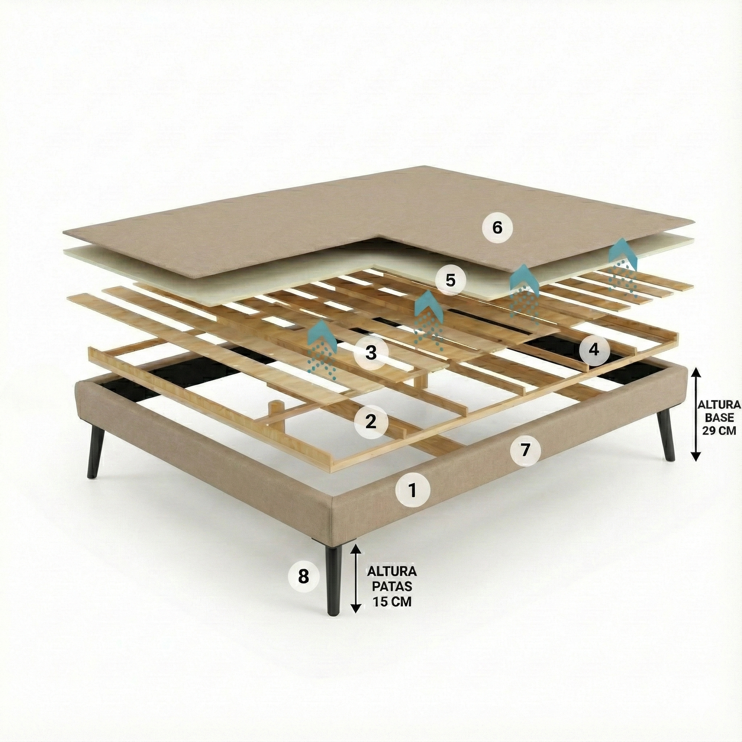 Infografía del despiece de la Base Naxos en beige: estructura interior y patas