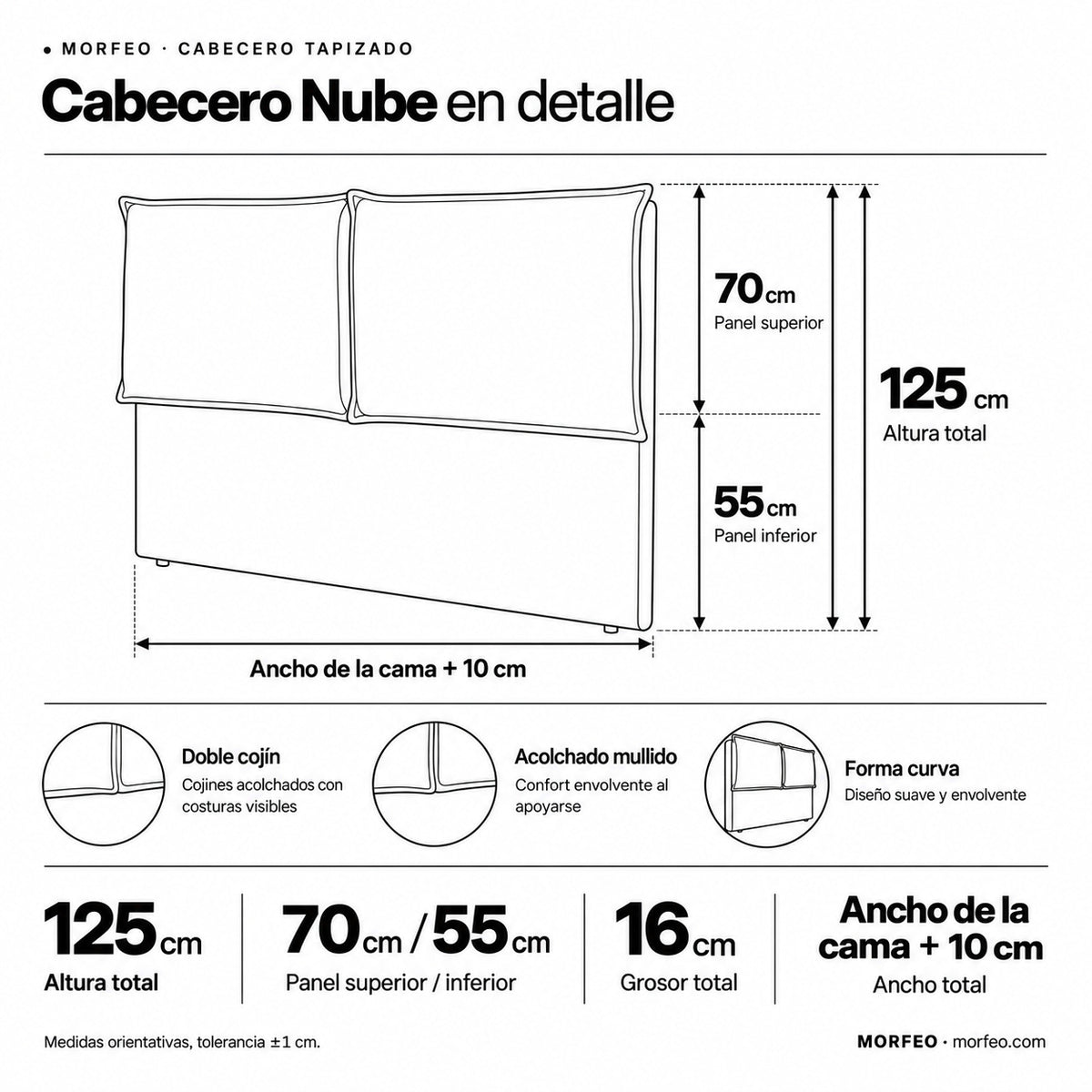 Medidas del cabecero tapizado Nube de Morfeo: 125 cm de altura total, panel superior de 70 cm, base de 55 cm, 16 cm de grosor y 10 cm más ancho que la cama.