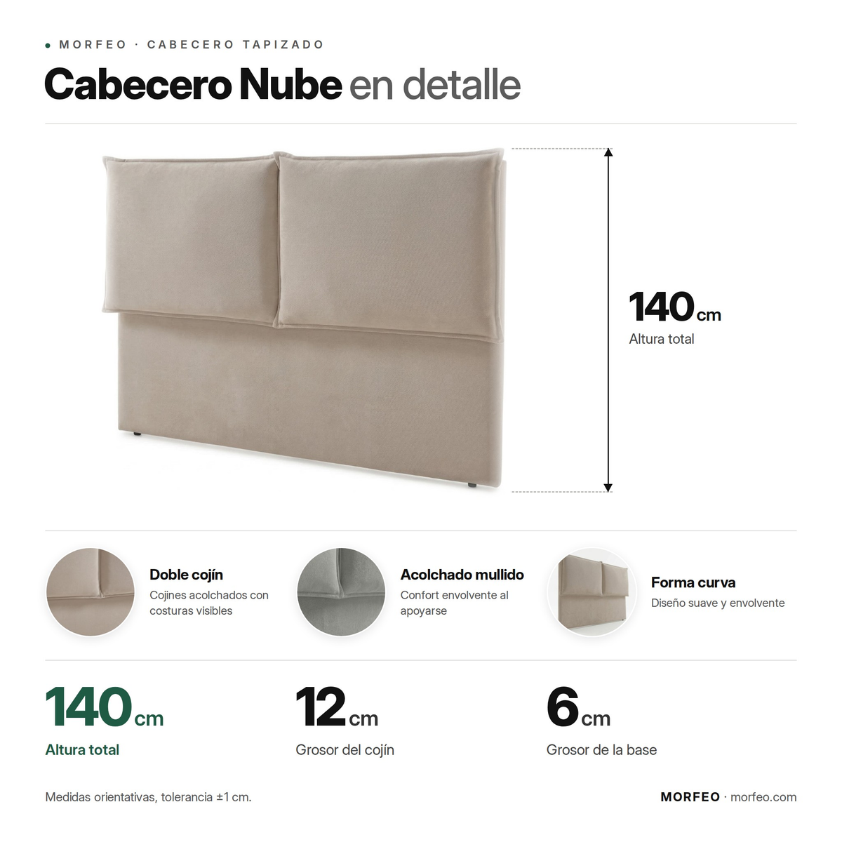 Infografía del cabecero tapizado Nube de Morfeo: 125 cm de altura, 16 cm de grosor y 10 cm más ancho que la cama.