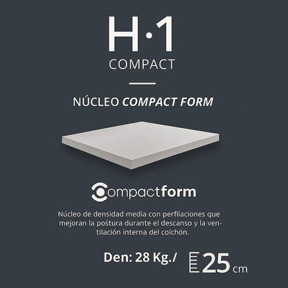 Infografía del Colchón H1 Pro Compac de Morfeo: núcleo Compact Form de 28 kg y 25 cm de altura.