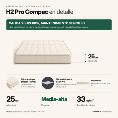 Infografía del colchón hotelero H2 Pro Compac de Morfeo: calidad superior y mantenimiento sencillo, 25 cm de altura y firmeza media-alta.