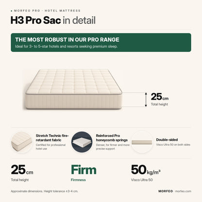 Morfeo H3 Pro Sac hotel mattress infographic: the most robust in our pro range, 25 cm high, firm feel.