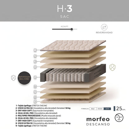 H3 Pro sac Mattress