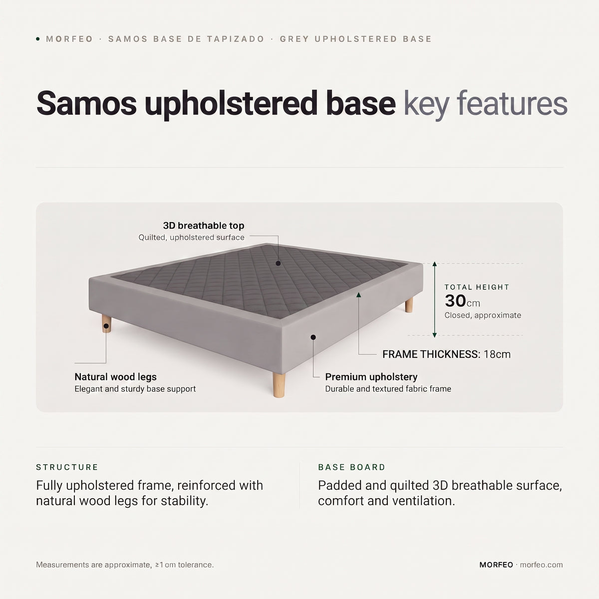 Base Samos