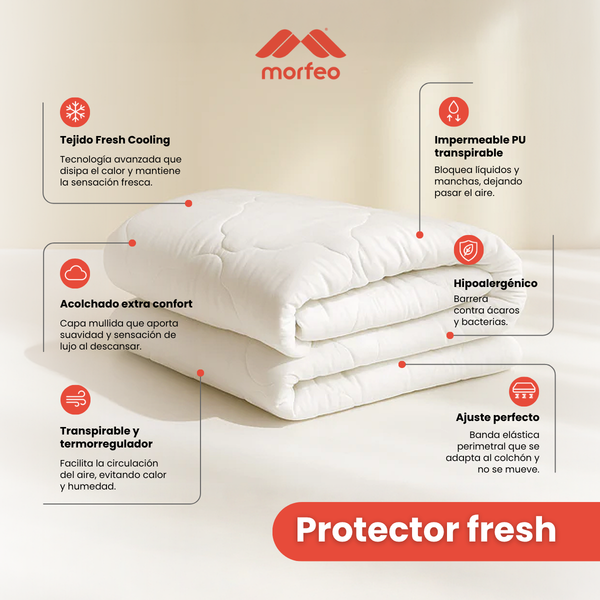 Infografía del protector de colchón FreshCool de Morfeo: tejido Fresh Cooling, impermeable e hipoalergénico.