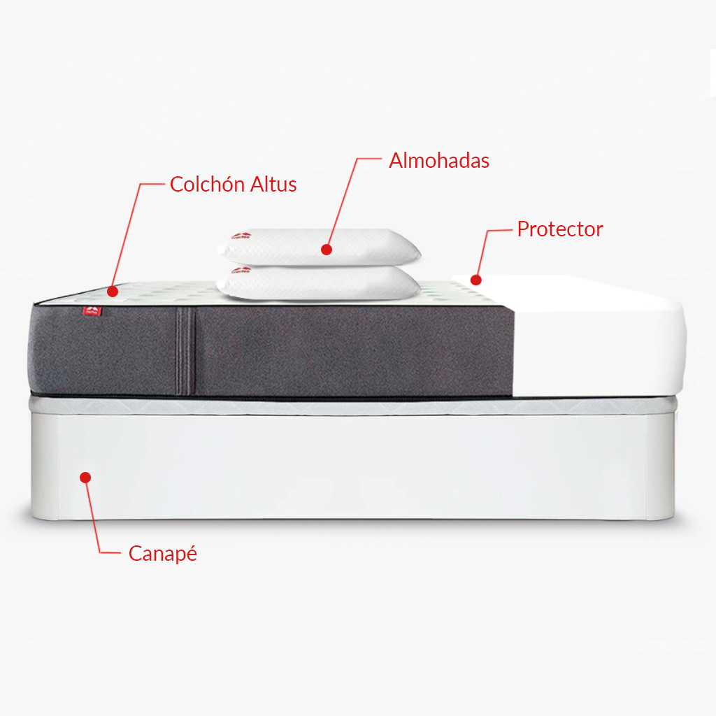 Pack Morfeo con canapé abatible Rodas blanco, colchón Altus, dos almohadas y protector en medida 135x190.