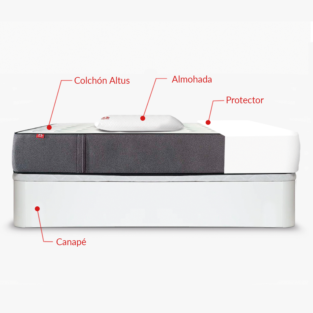 Pack Morfeo con canapé abatible Rodas blanco, colchón Altus, una almohada y protector en medida 90x190.