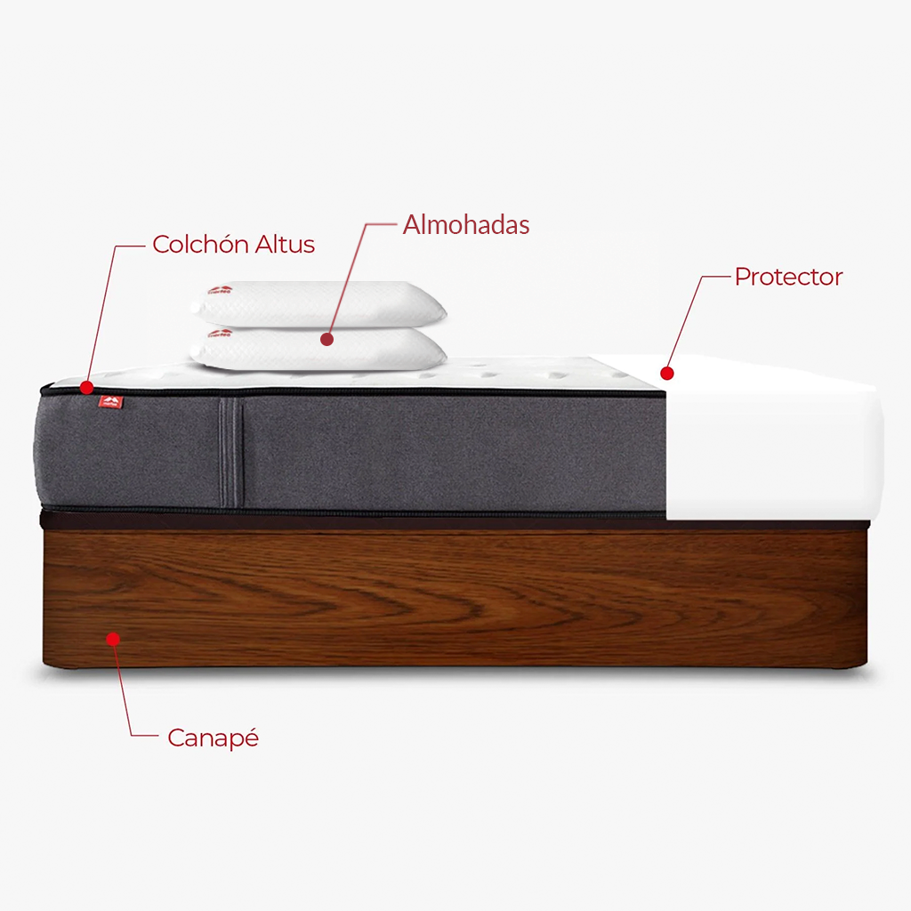 Pack Morfeo con canapé abatible Rodas nogal, colchón Altus, dos almohadas y protector en medida 135x190.