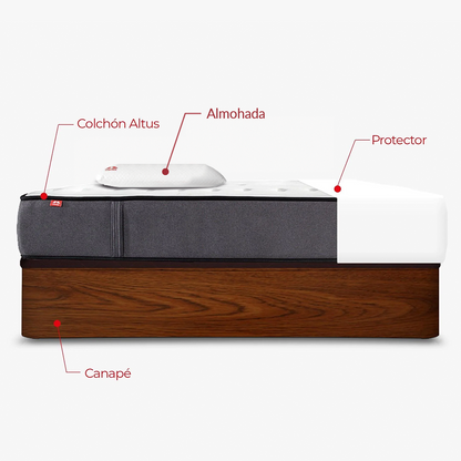 Pack Morfeo con canapé abatible Rodas nogal, colchón Altus, una almohada y protector en medida 90x190.