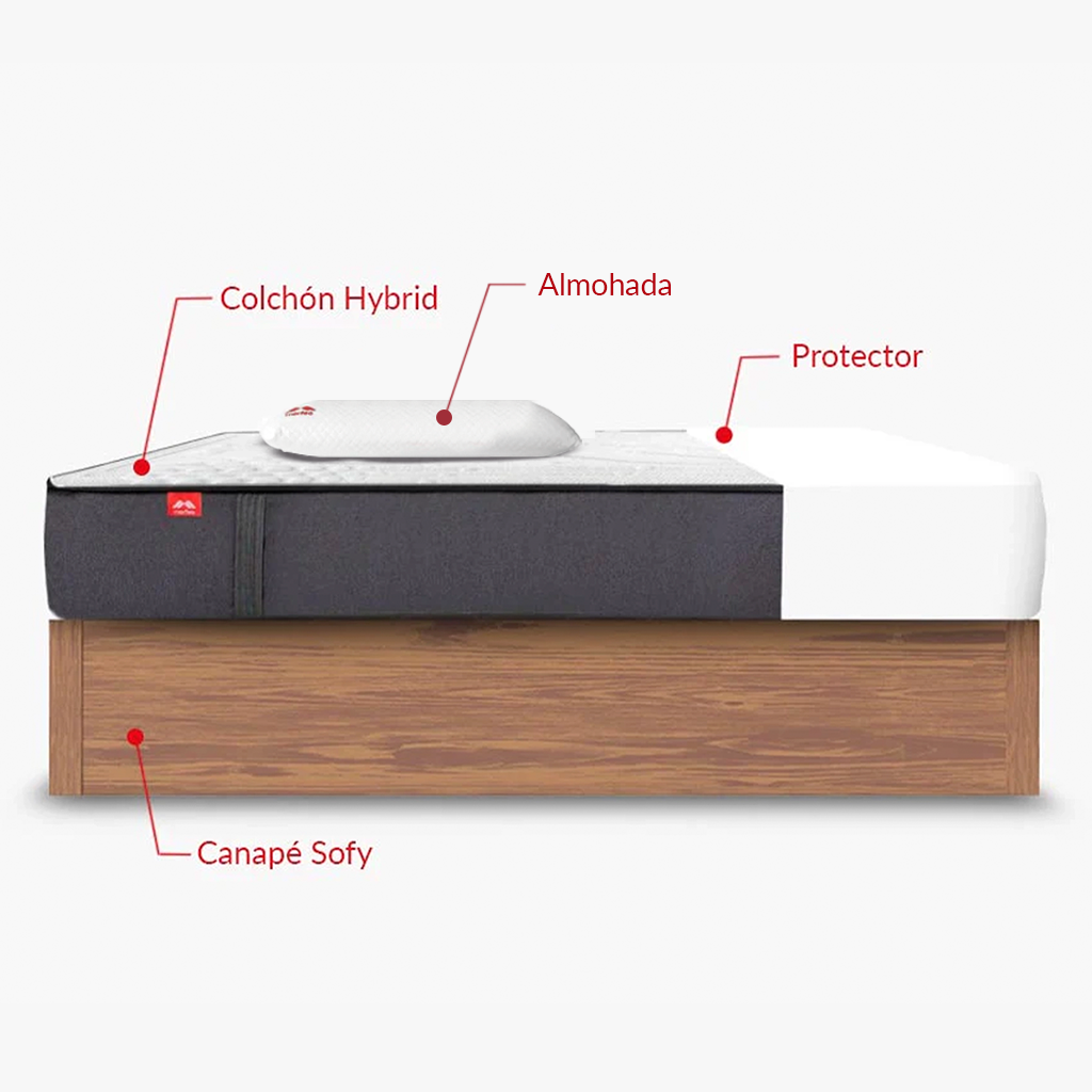 Pack Morfeo con canapé abatible Sofy bellota, colchón Hybrid, una almohada y protector en medida 90x190.