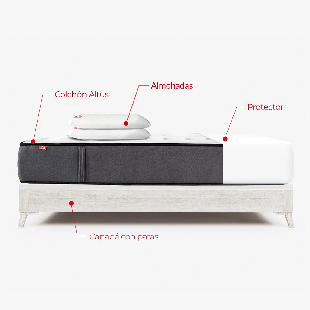 Pack Morfeo con canapé Niza blanco con patas, colchón Altus, dos almohadas y protector en medida 135x190.