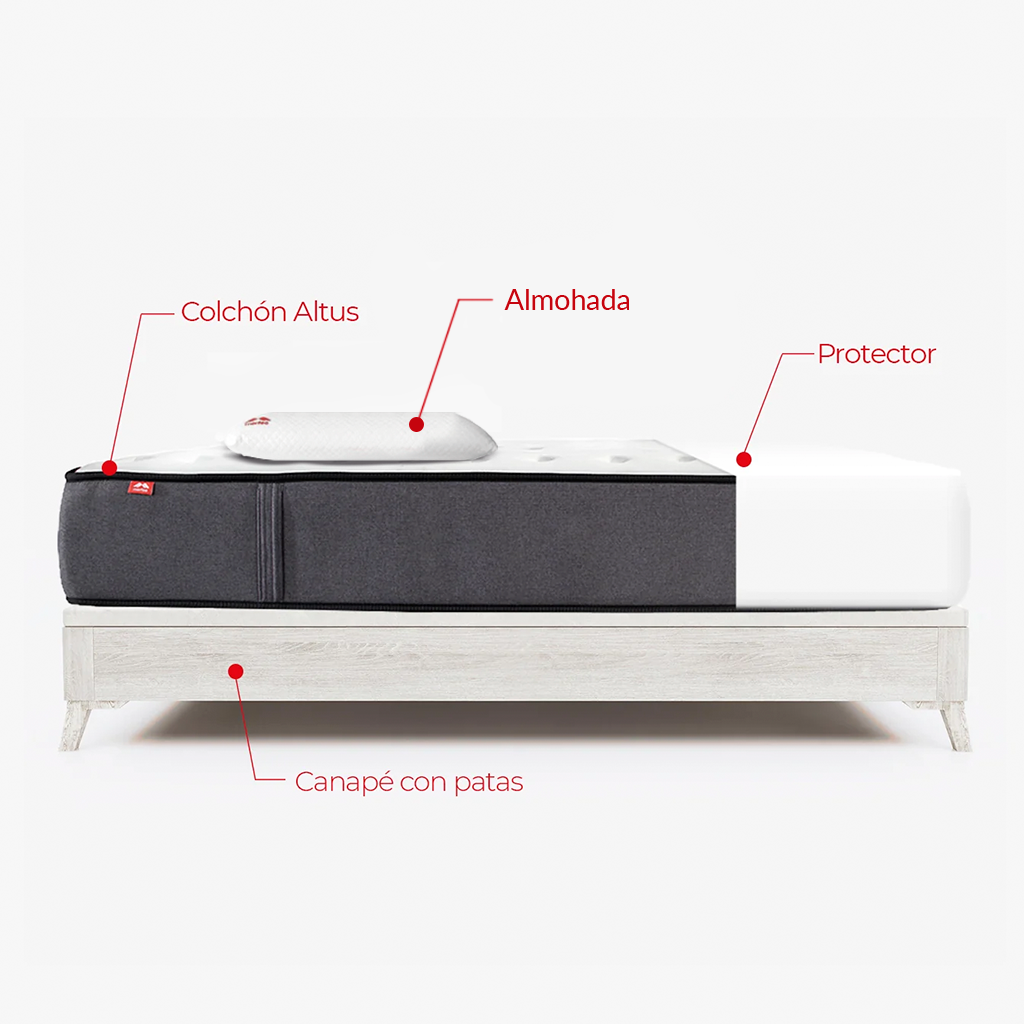 Pack Morfeo con canapé Niza blanco con patas, colchón Altus, una almohada y protector en medida 90x190.