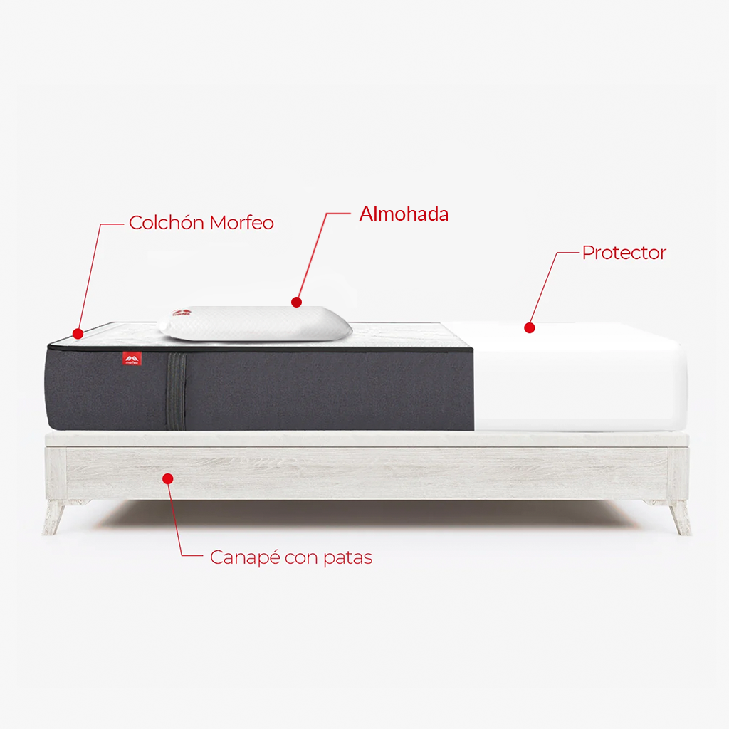 Pack de canapé Niza blanco con patas, colchón Morfeo, una almohada y protector en medida 90x190.