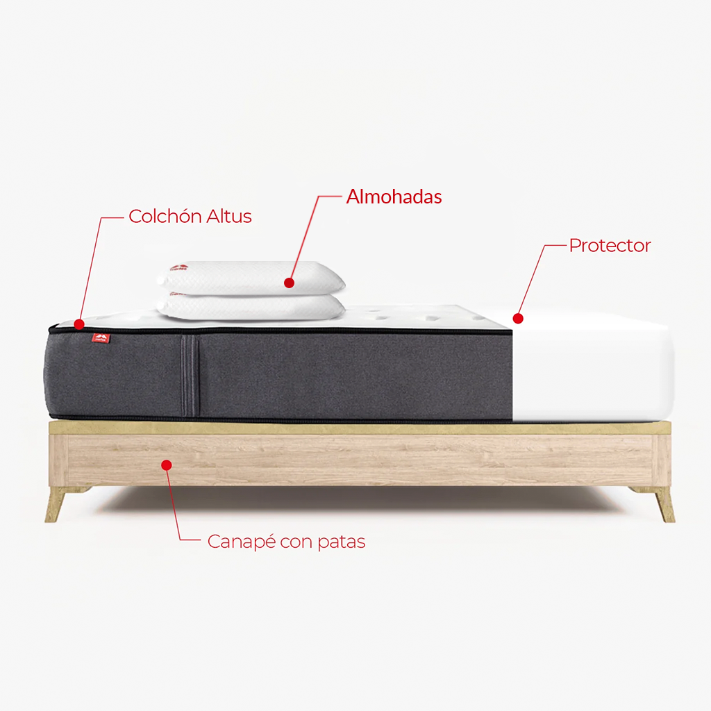 Pack Morfeo con canapé Niza cambrian con patas, colchón Altus, dos almohadas y protector en medida 135x190.