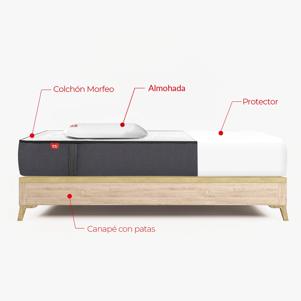 Pack de canapé Niza cambrian con patas, colchón Morfeo, una almohada y protector en medida 90x190.