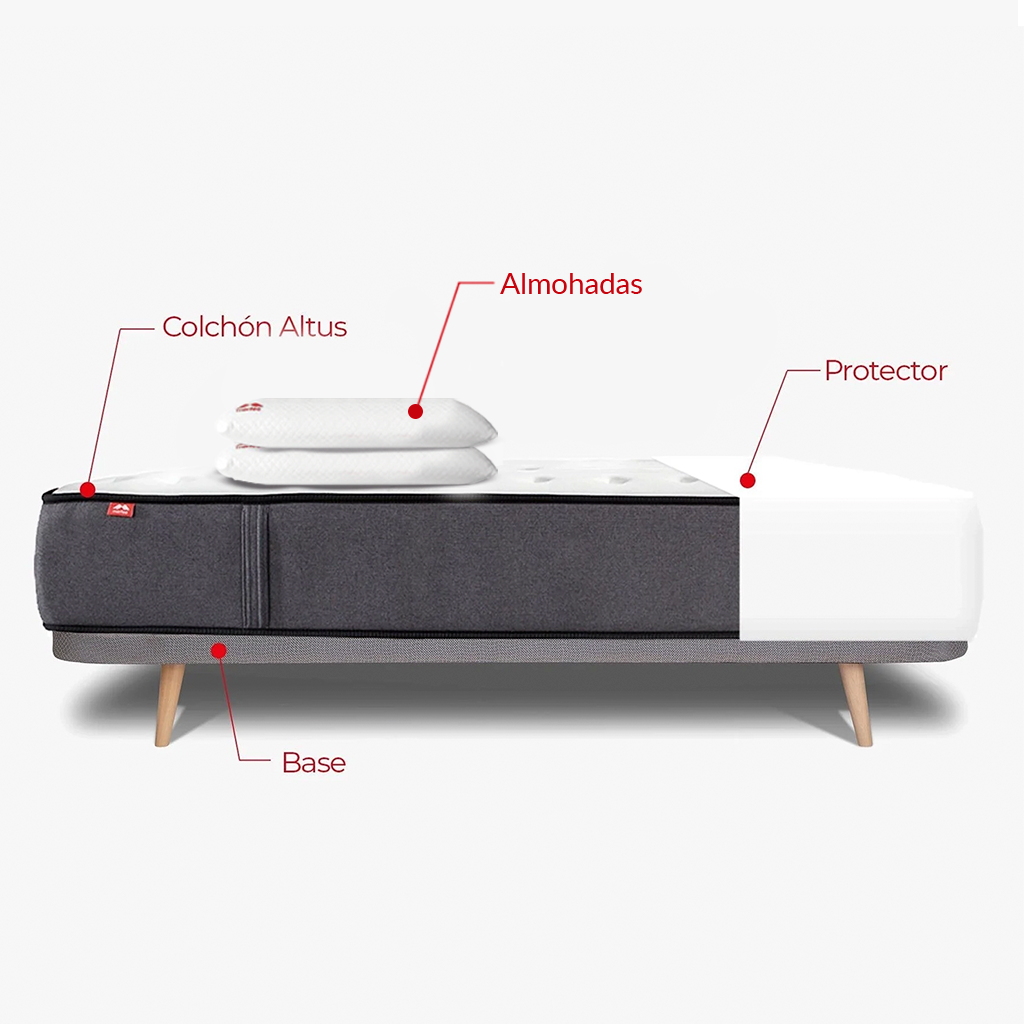 Pack Morfeo con colchón Altus, base tapizada Kos con patas de madera, dos almohadas y protector en 135x190.