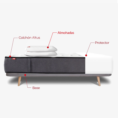 Pack Morfeo con colchón Altus, base tapizada Kos con patas de madera, dos almohadas y protector en 135x190.