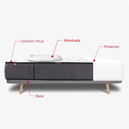 Pack Morfeo de colchón Altus sobre base tapizada Kos, una almohada y protector, medida 90x190.