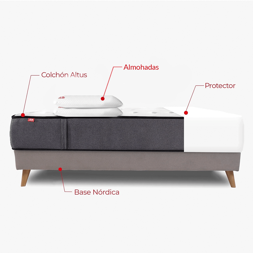 Pack Morfeo de colchón Altus, base tapizada Silos con patas de madera, dos almohadas y protector en 135x190.