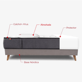 Pack Morfeo – Base Silos + Colchón + Almohadas + Protector