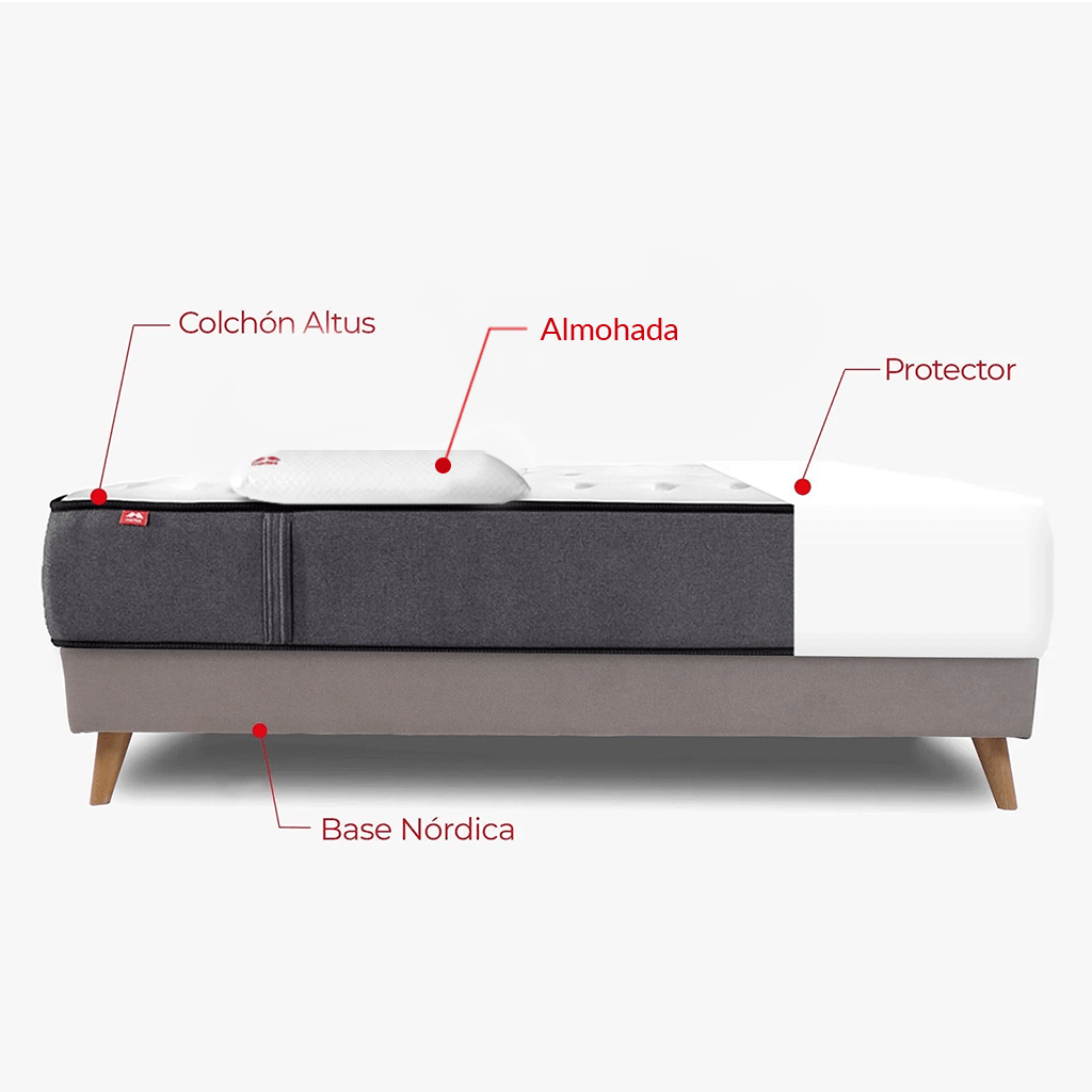 Pack Morfeo con colchón Altus sobre base tapizada Silos con patas de madera, almohada y protector, 90x190.