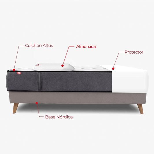 Pack Morfeo con colchón Altus sobre base tapizada Silos con patas de madera, almohada y protector, 90x190.