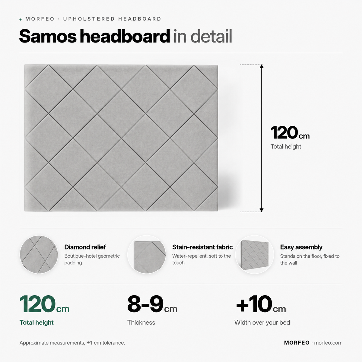 Samos upholstered headboard by Morfeo in grey infographic: 120 cm high, 8-9 cm thick, bed width +10 cm.
