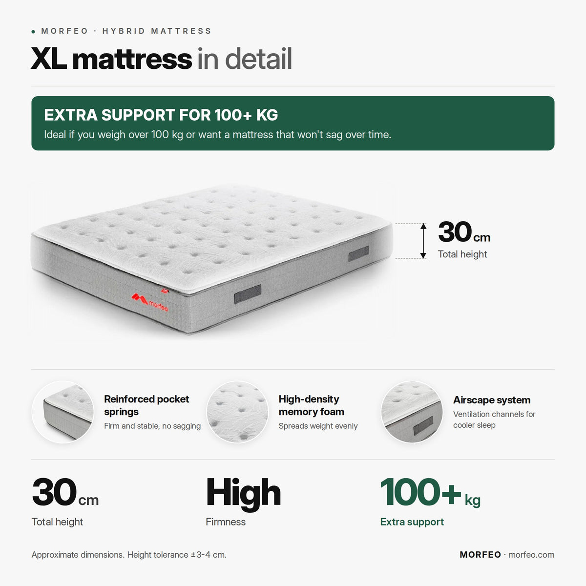 Morfeo XL mattress infographic: 30 cm high, firm feel and reinforced pocket springs for sleepers over 100 kg.