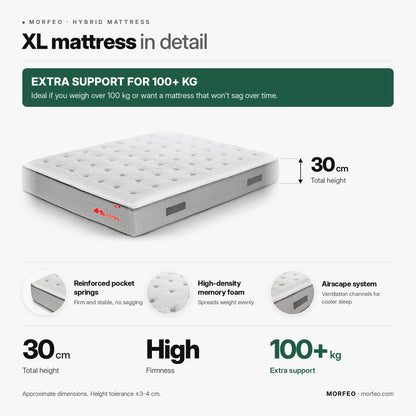 Morfeo XL mattress infographic: 30 cm high, firm feel and reinforced pocket springs for sleepers over 100 kg.
