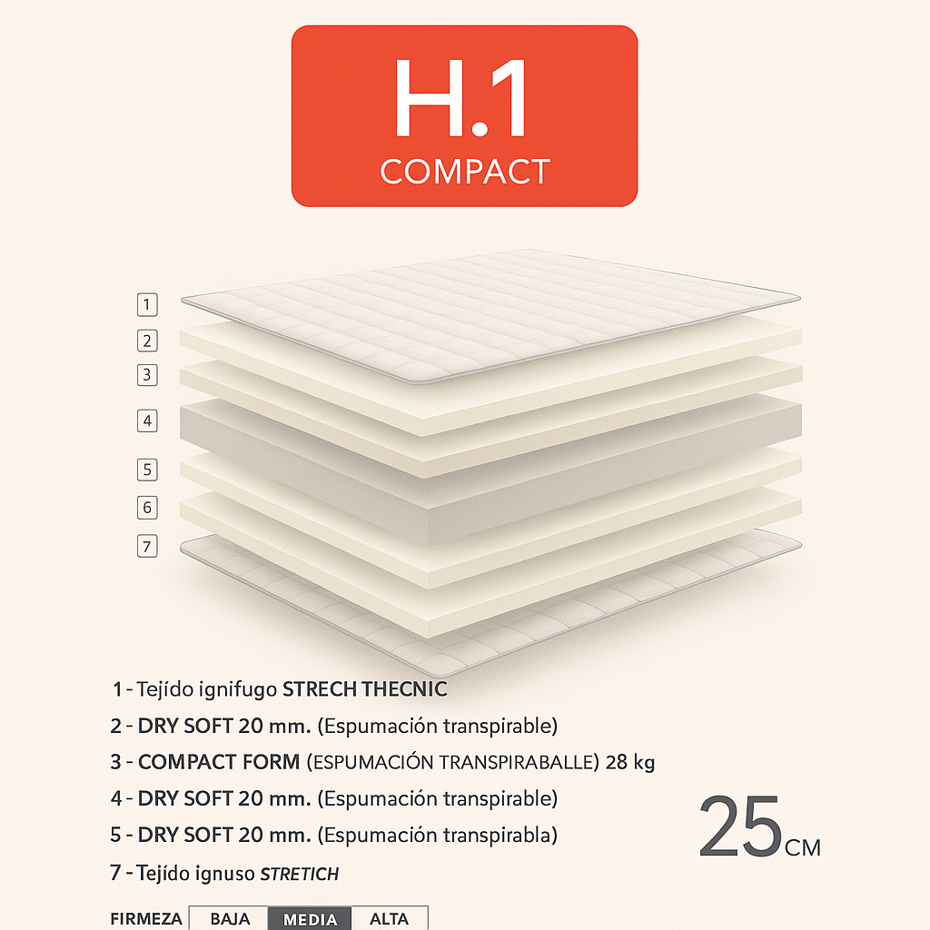 H1 Pro compact mattress