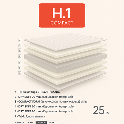 H1 Pro compact mattress